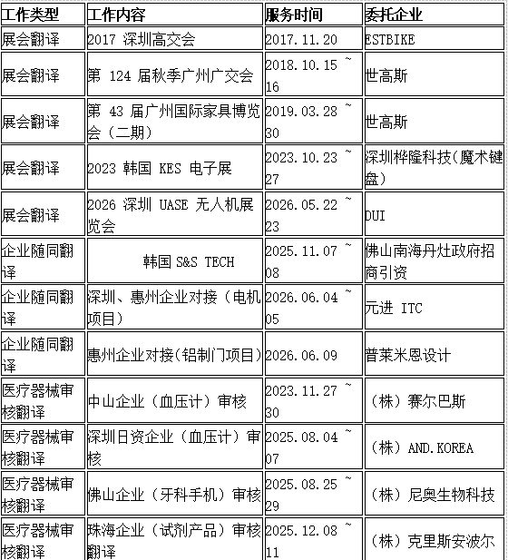 金平一 1
